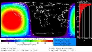 Geomagnetic Storm Watch - LIVE UPDATES - Questions and Answers - Magnetic Excursion