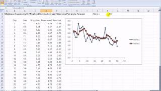 How to Make an Exponentially-Weighted Moving Average Plot in Excel 2007