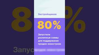 НОВОСТРОЙКИ 🏡 Скидки от застройщиков #недвижимость #ипотека