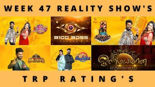 WEEK 47 REALITY SHOW'S TRP RATING'S (U+R)🔥🎉 | SUN TV | ZEE TAMIZH | VIJAY TV | TAMIL | 2022