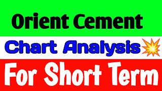 Orient Cement share😭orient cement share news🚀orient cement share latest news today