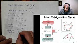 ترمودینامیک به زبان ساده 1920 - مثال: سیکل پمپ حرارتی - دکتر نادر منتظرین