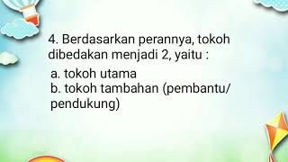 Bahasa Indonesia tema 4 subtema 1