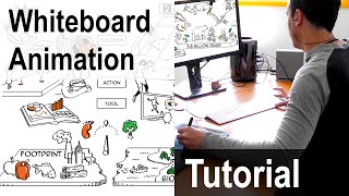 Whiteboard animation video: complete tutorial