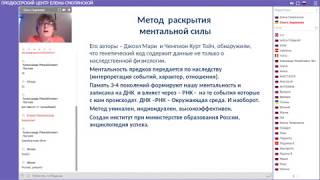 Как разоблачить наследственность и избавиться от унаследованных женских заболеваний  Ольга Зырянова