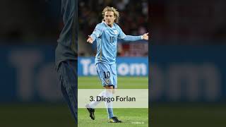 Top 3 football players of Uruguay