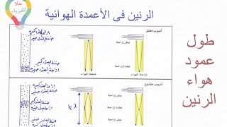 ( ٢٠ ) الرنين في الأعمدة الهوائية  ( الجزء الأول ) - فيزياء ٣