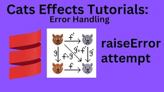 Cats Effect Error Handling Example using raiseError and attempt