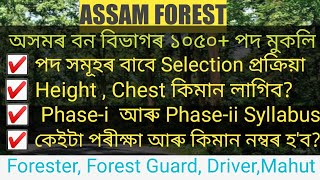 Forest Department, Assam Recruitment 2020: Apply Online for 1081 Forester, Forest Guard  Syllabus