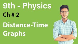 Distance Time Graph in Urdu/Hindi | Physics | Class 9 | Chapter 2