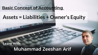 Mastering the Accounting Equation: A Beginner's Guide to Financial Balance