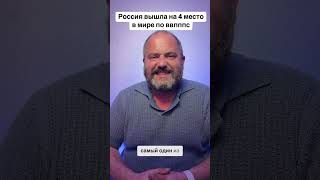 Россия обогнала Японию по ВВПППС #новости #экономика #ВВПППС #Россия