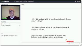 Prof. Dr. Bülent Baysal - IUI, Kimlere Hangi Protokoller Uygulanmalı?