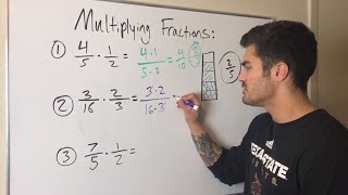 How to Multiply Fractions and Mixed Numbers