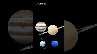 What are Jovian Planets? #planets #shortsfeed