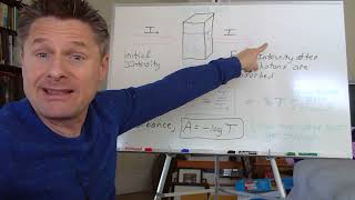 Spectrophotometry