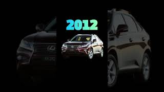 Evolution Of Lexus RX (1997_2024) #shorts #viral #lexus