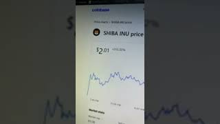 Shiba inu price prediction #shiba #shibainucoin #crypto