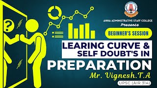 Beginner's Session | Learning Curve & Self Doubt's in Preparation | Mr. Vignesh .T.A