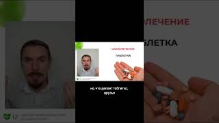 Почему таблетки не работают? #психосоматика #психолог #здоровье #тело #аллергия #головнаяболь