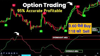 Range Filter Buy And Sell Indicator |Range filter indicator Strategy |range filter trading indicator