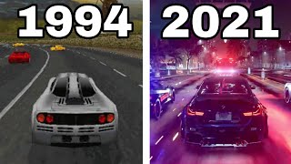 Evolution of Need for Speed Games(1994-2020)