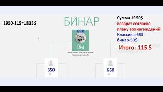 Семейные пакеты