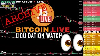 [ARCHIVE] Bitcoin Liquidation Watch Livestream Sept 7 overnight 2024