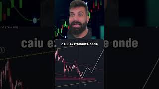 NO C# DA MOSCA DE NOVO #academiacripto #criptomoedas #daytrade #daytrader #daytrading #bullrun