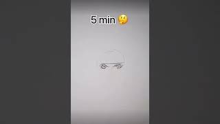 How to draw Naruto Sage mode in 5 sec, 10 sec, 30 sec, 5 min, 10 min, 1 hr, 10 hrs!