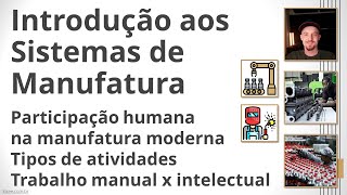 Introdução aos Sistemas de Manufatura  - Pt 3: Participação humana nos sistemas de produção