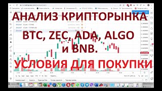 Обзор биткоина. Анализ криптовалют 12 декабря