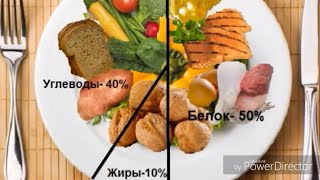 Vitaminlar tarixi fakt va raqamlarda.Витаминлар факт ва ракамларда