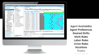 Machine Learning Scheduling in the NICE WFM Suite