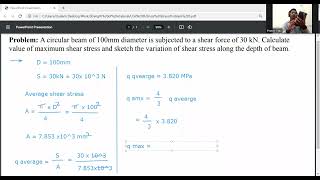 Maximum shear stress for circular section/Strength of Materials