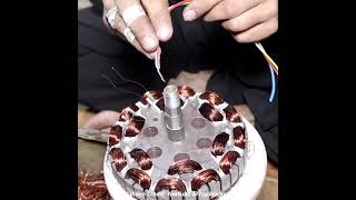 Mass Production of Ceiling FAN With Amazing Skills