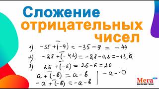 Сложение отрицательных чисел | Отрицательные числа | Математика 6 класс | Мерзляк 6 класс |Мегашкола