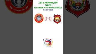 FT PERSEDIKAB KEDIRI VS TRI BRATA RAFFLESIA FC LIGA 3 NASIONAL 2024 BABAK 32 BESAR