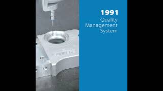 1991 Quality management system