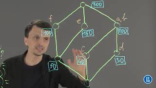 Formal Concept Analysis - Week 6, 2-04 - Luxenburger basis