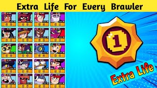 If Every Brawler Had 8-BIT's EXTRA LIFE star power!