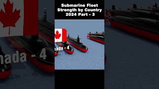 Submarine Fleet Strength by Country 2024 | Submarine #Part-3