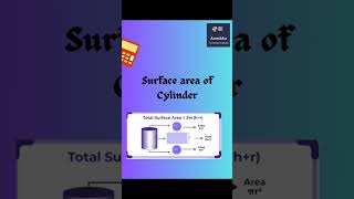 || Surface Area of Cylinder || Anushka Learning Academy || #cylinder #surfacearea #formula #radius