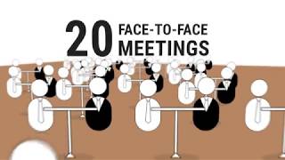 How do you ensure the best deals for your solutions? Through face-to-face meetings!