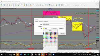 Market Maker Method-Quarters Theory ll High/Low Trading For Entries