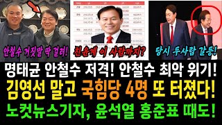 (속보) 김영선 말고 국힘당 4명 또 터졌다!..노컷뉴스 기자가 전하는 윤석열 홍준표 갈등때도!...명태균 안철수 저격! 안철수 최악 위기!