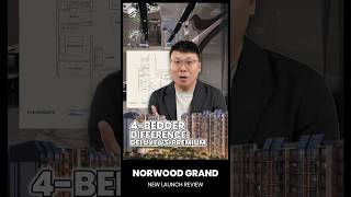 Flexible Living Spaces: 4 Bedroom Layouts at Norwood Grand