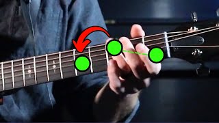 Play Like A Pro With This QUICK Visual Guitar Trick