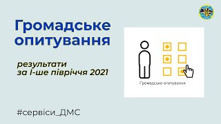 Сервіси ДМС: Громадське опитування | результати за І-ше півріччя 2021