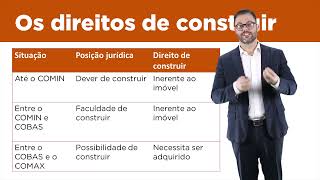 Aula 24 - direitos de construir e coeficientes de aproveitamento